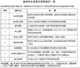 贵阳到温州汽车票多少