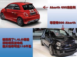 学开小型汽车价位多少钱(学开小型汽车，价位多少钱？一篇文章带你了解)