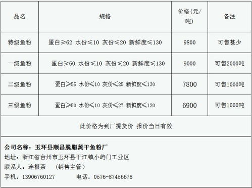 济南到栾川县汽车多少钱(济南到栾川县汽车票价详解，价格、路线与旅行建议)