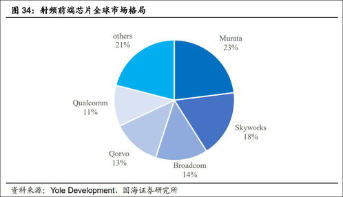 传媒行业电脑华为怎么样(华为电脑在传媒行业的应用与表现)
