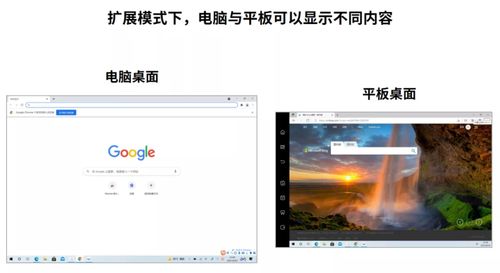 平板怎么传文件到电脑华为(华为平板文件传输至电脑的详细步骤指南)