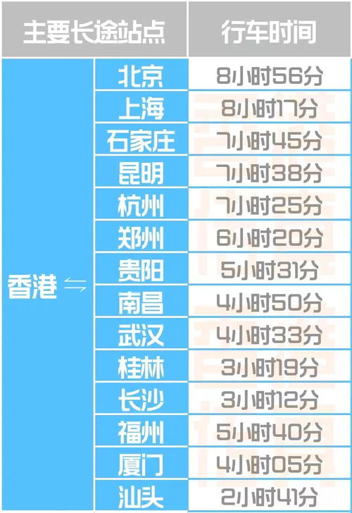 路桥到麻城汽车票多少钱(关于路桥到麻城汽车票的票价信息)