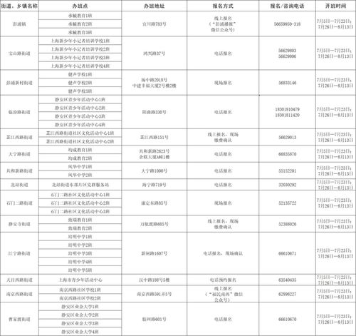 华为电脑怎么用小红书(华为电脑使用小红书的全面指南)