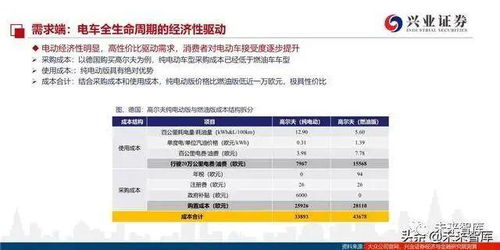 大众汽车员工奖励多少钱(大众汽车员工奖励制度深度解析，奖励金额究竟有多少？