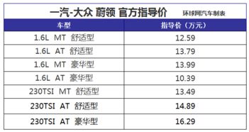 一年汽车费用大概多少(一年汽车费用概览,日常开销与预算制定) 一年汽车费用大概多少(一年汽车费用概览,日常开销与预算制定)
