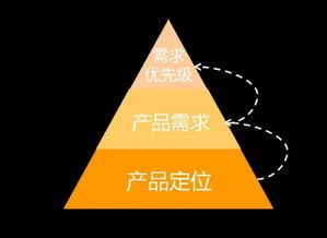 违规电池厂：只要提出需求都能做
