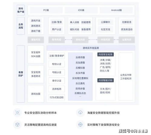 《致命游戏》游戏攻略 VS 破冰游戏室内游戏攻略图